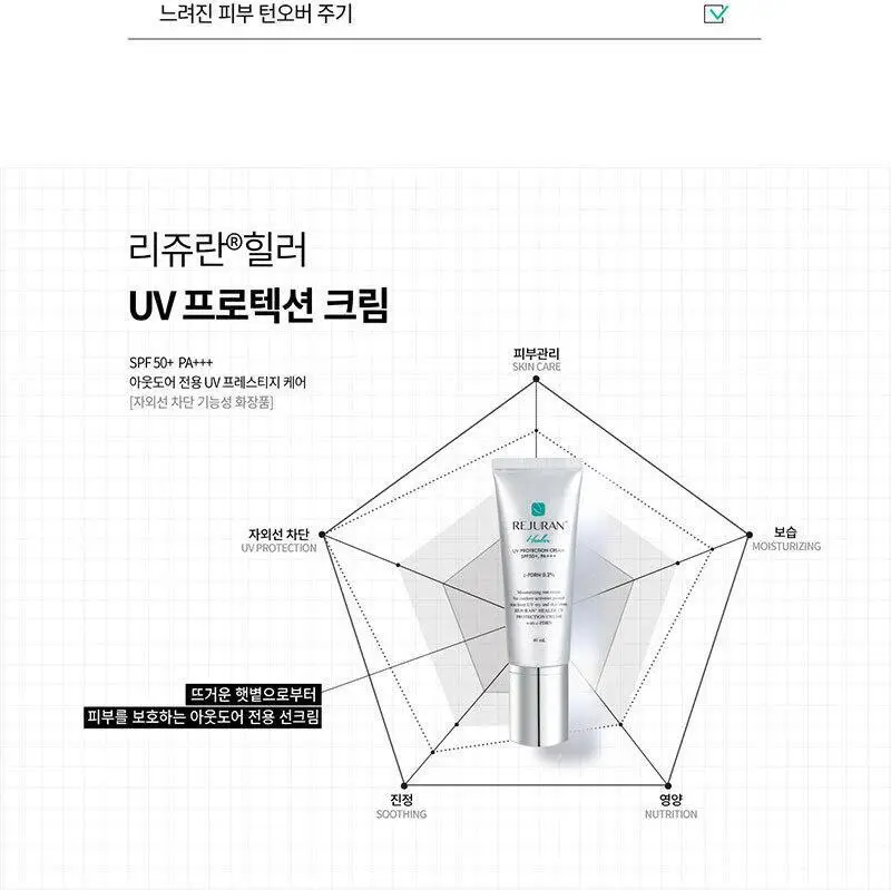 [PDRN선크림]리쥬란 힐러 UV프로텍션 크림 40ml 기획 (+크림 10ml*2+더마힐러 앰플 3ml) 상세페이지 4